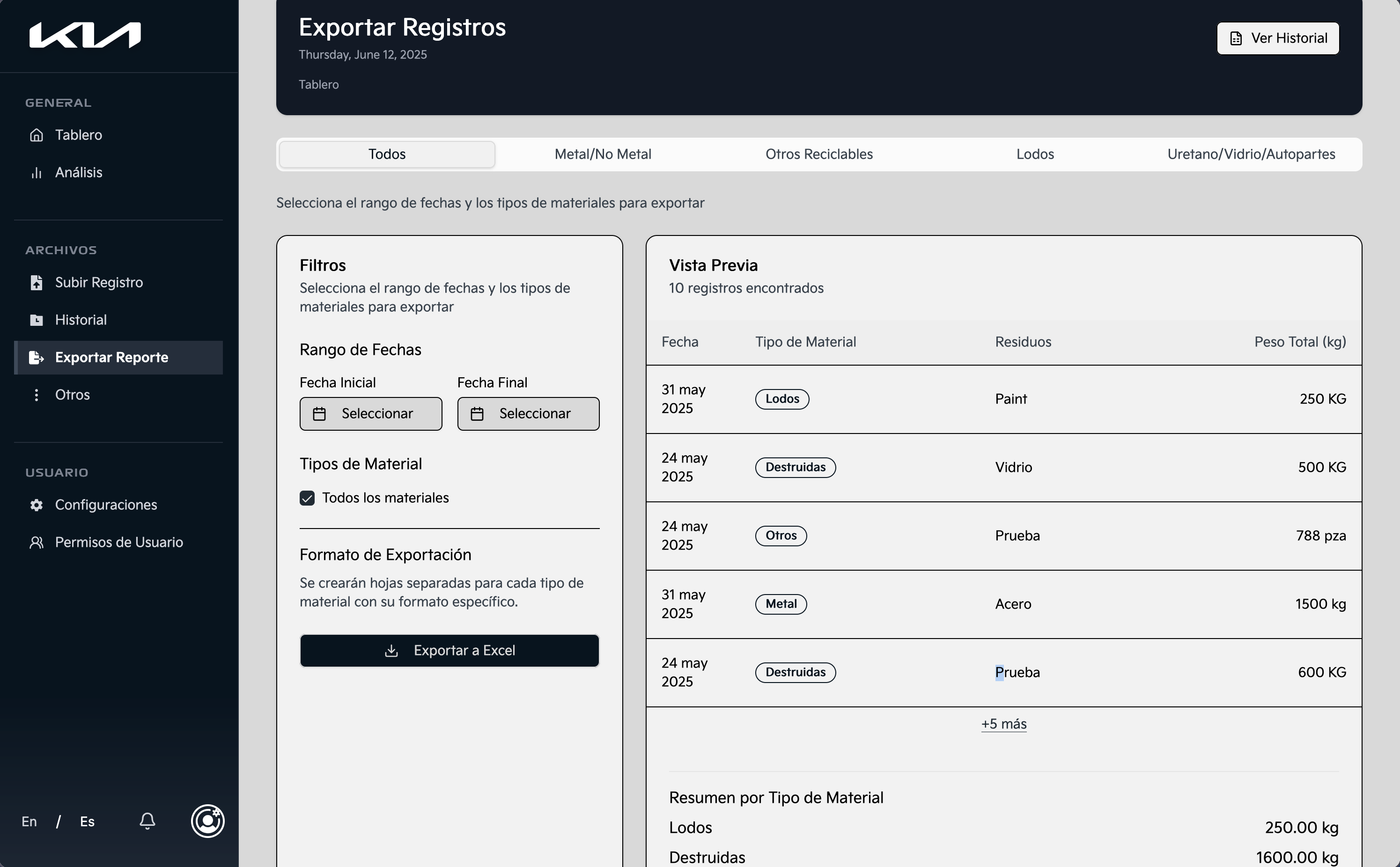 Kia waste dashboard project screenshot 2